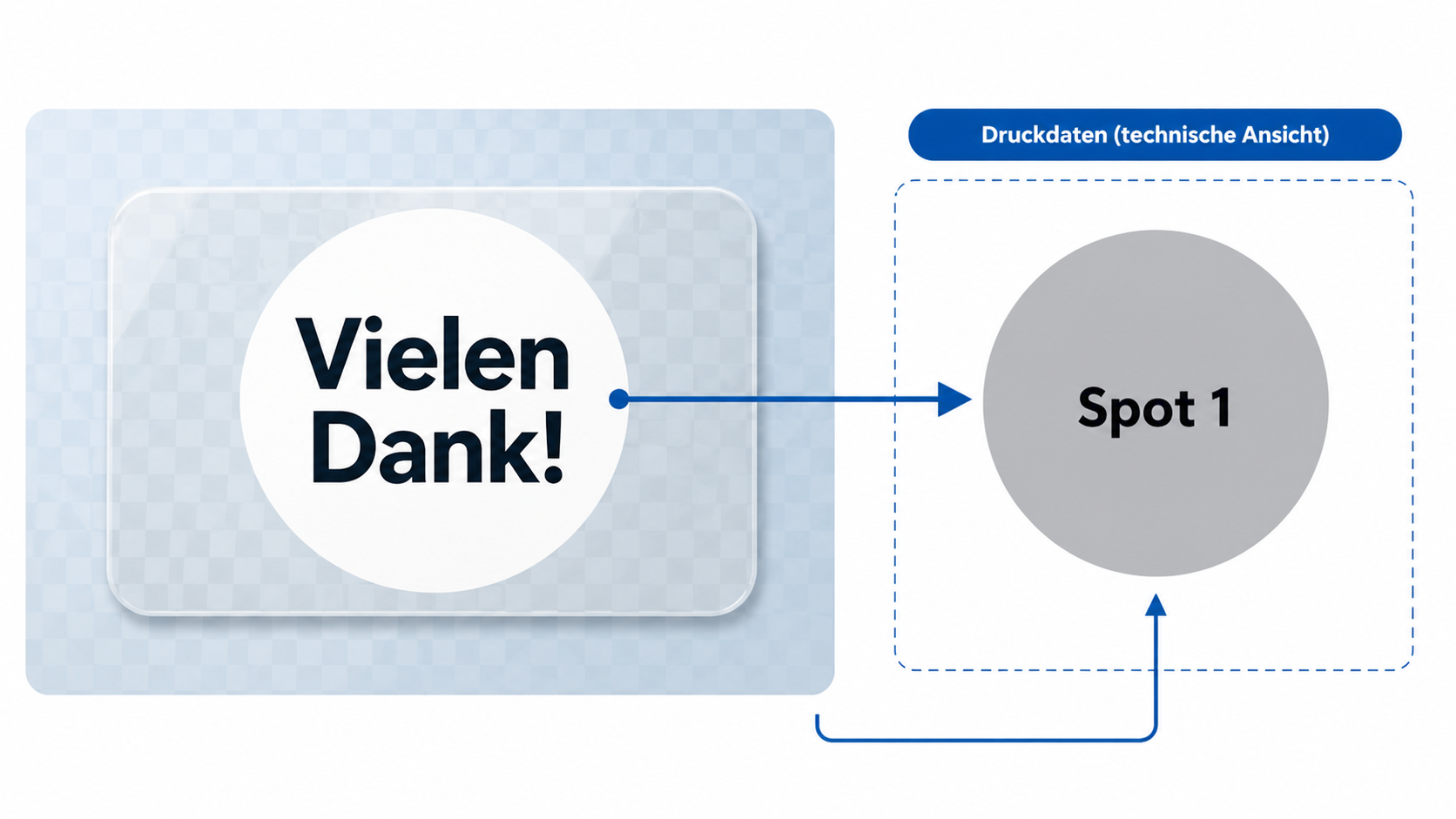 Transparenter Aufkleber mit weißer Hinterdruckung und grauer Spot 1 Fläche